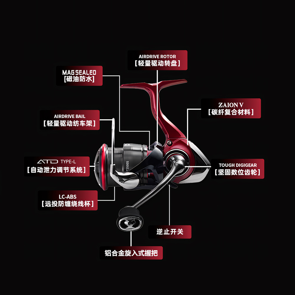 DAIWA FUEGO CS LT Baru 2025 Gu - Shimano Reel Stradic ulasan dan harga