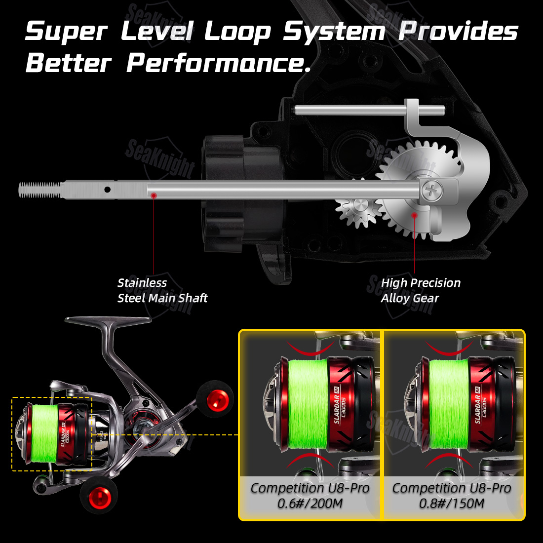 Reel Pancing Spinning SeaKnigh - Kastking Reel Zephyr ulasan dan harga