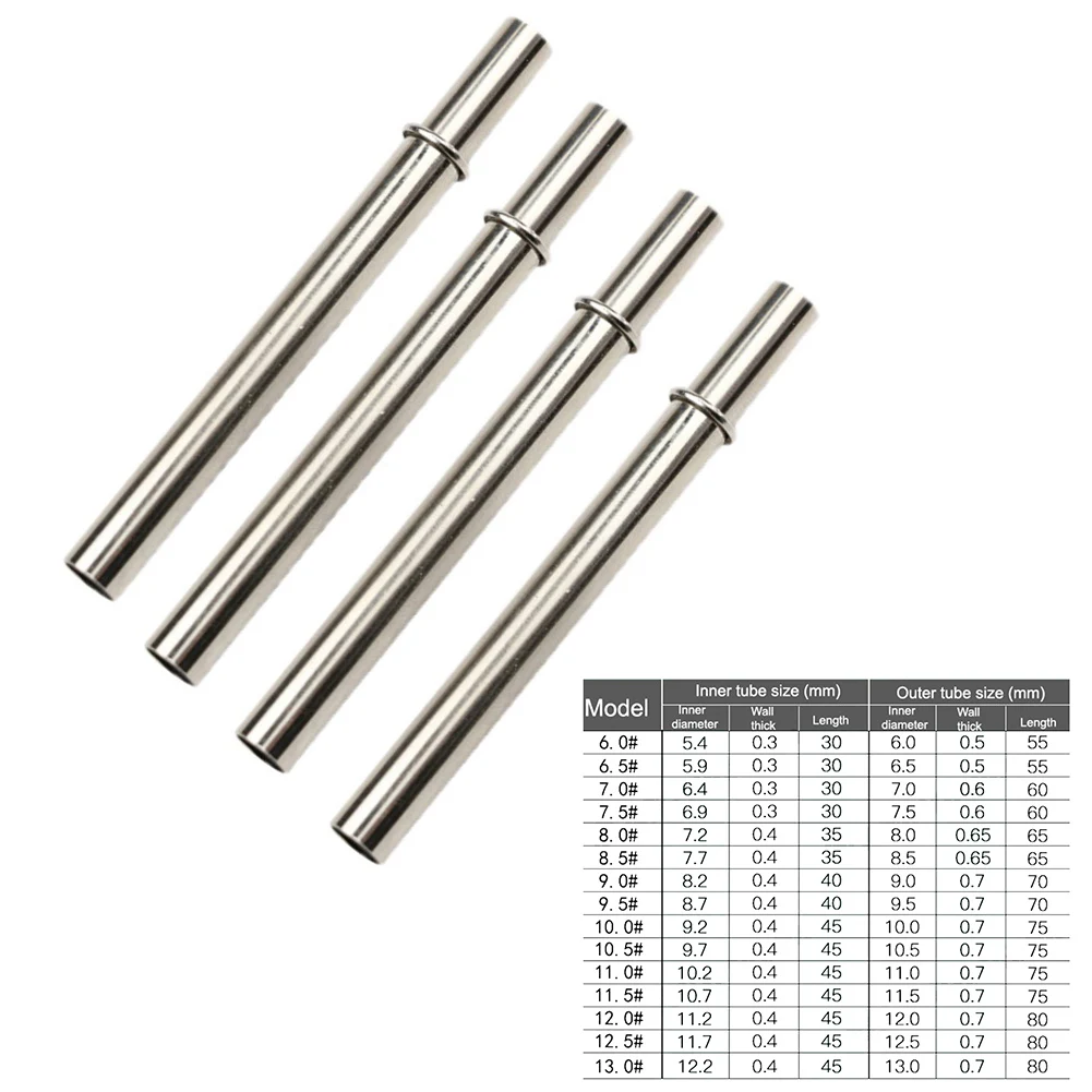 1 buah tongkat pancing tabung  - Fishing Rod Building Kit ulasan dan harga