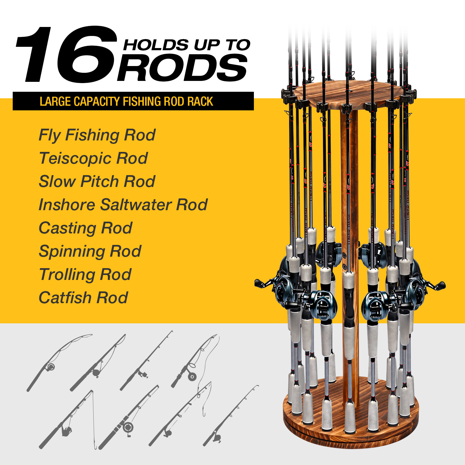 Rak Penyimpanan dan Pajangan J - Fishing Rod Rack ulasan dan harga